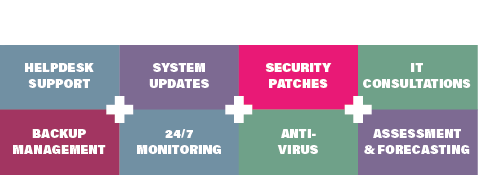 Holistix services include updated